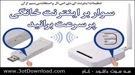 استفاده از ADSL بصورت Wifi
